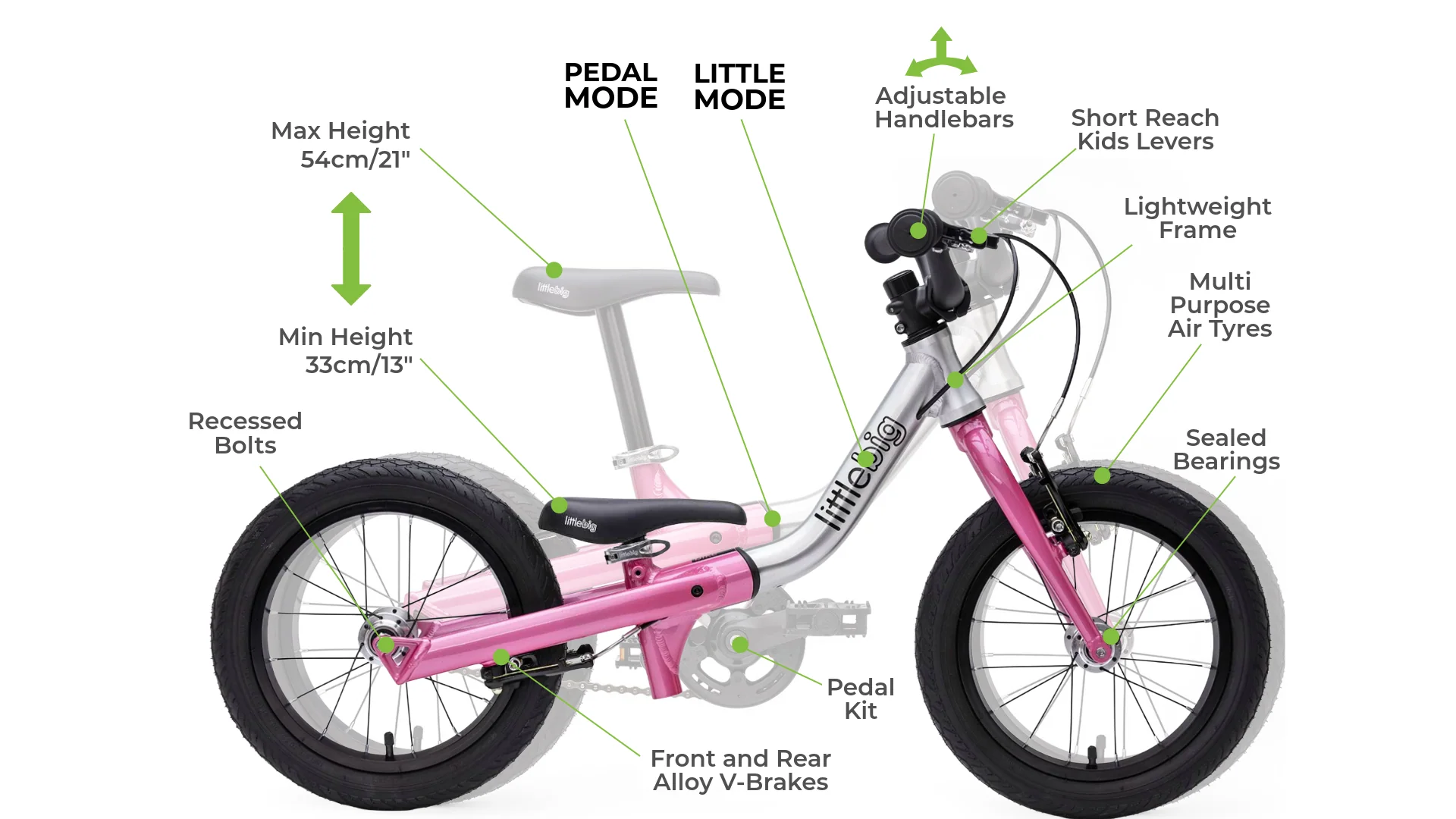LittleBig Convertible Balance Bike - Image 60